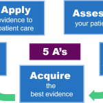 EBM_method